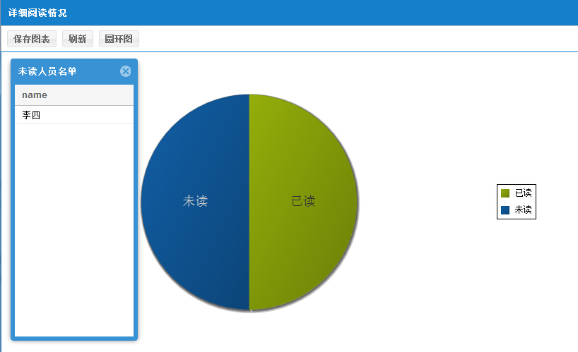 extjs 表单验证_表单验证失败是什么意思_表单验证是什么意思