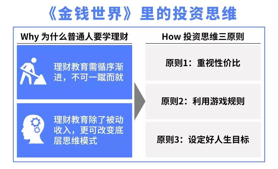 常用制动的三要素_要素制动_行车制动驻车制动标志