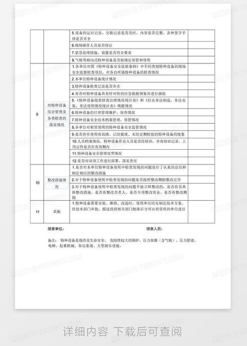 设备安全隐患排查表,全面保障生产安全