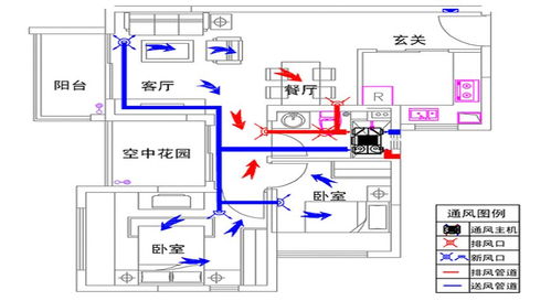 宝坻学校消防系统安装,宝坻学校消防系统升级改造，筑牢校园安全防线