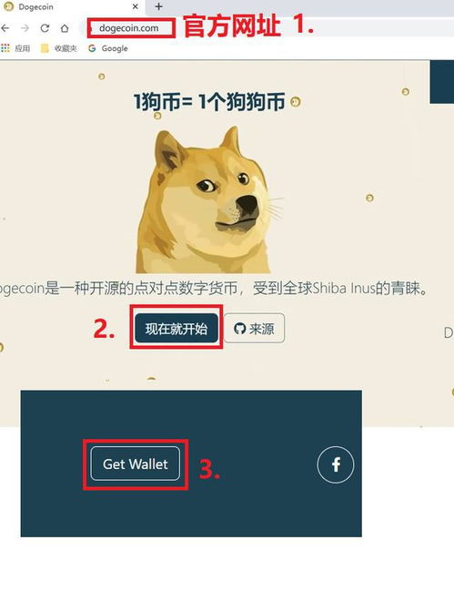 狗狗币钱包怎么弄,狗狗币钱包怎么弄？新手入门指南