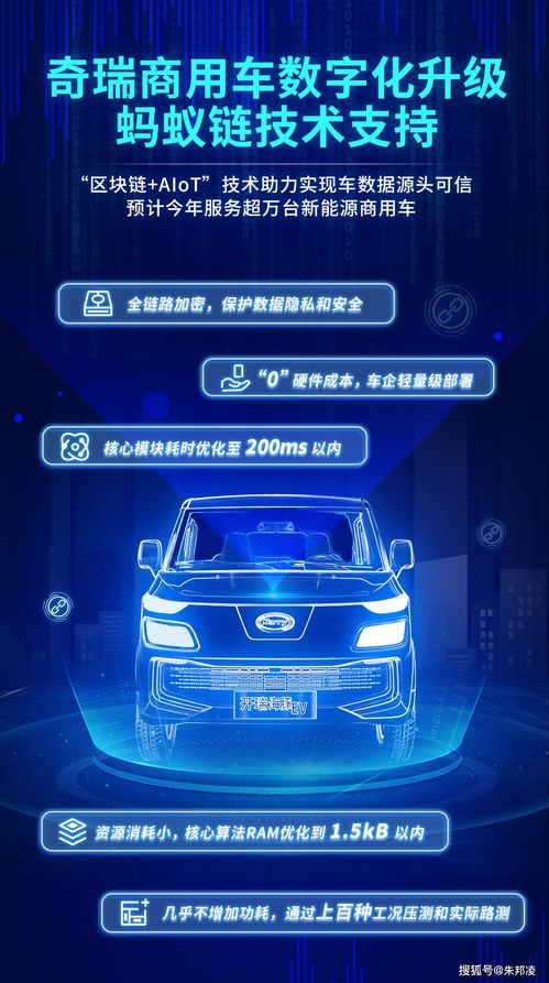 基于区块链的能源车,区块链技术概述