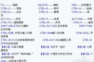 windows电脑控制系统快捷键,Windows电脑控制系统快捷键，提升办公效率的利器