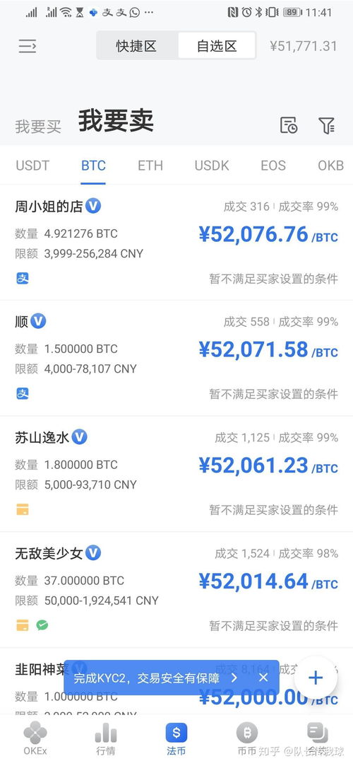 购买比特币不放币,购买比特币不放币的风险与应对策略