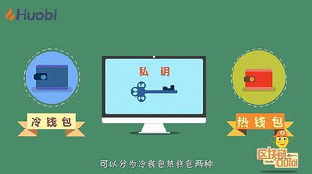 usdt热钱包和冷钱包,安全与便捷的权衡
