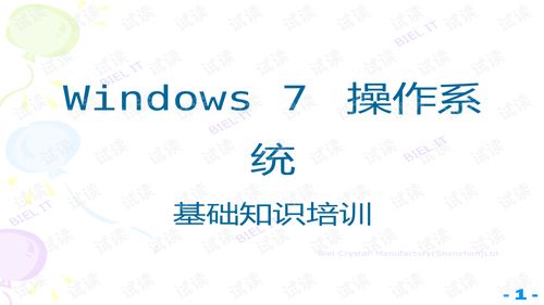 windows操作系统应用培训ppt,Windows操作系统应用培训PPT文章
