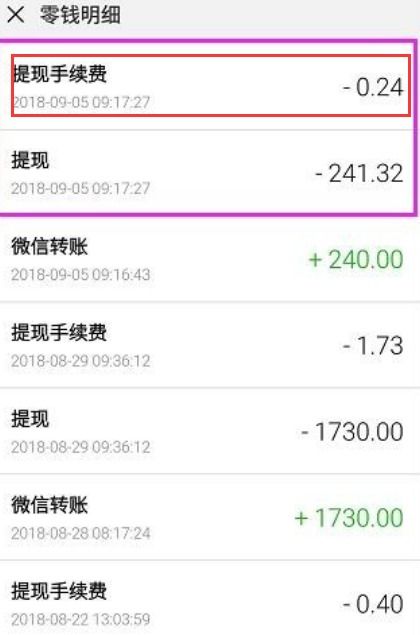 冷钱包usdt转出手续费计算,冷钱包USDT转出手续费计算全解析