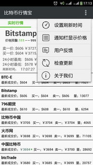 比特币行情宝下载,比特币行情宝下载——您的数字货币行情助手