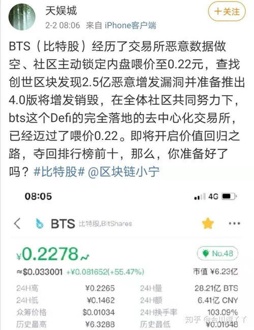 比特股和狗狗币谁好点,概述与背景