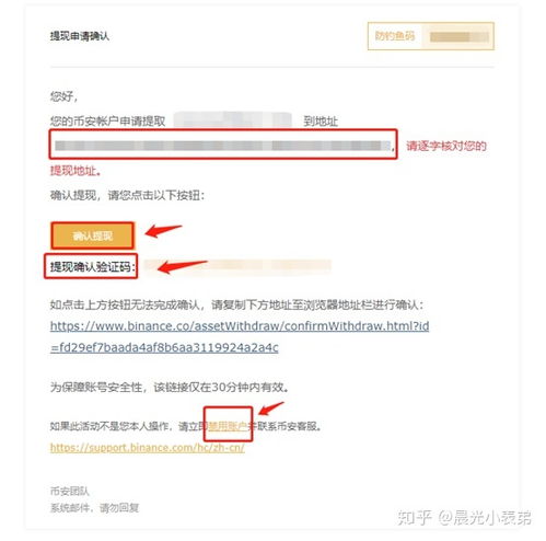 比特币提币操作,安全、快速地转移资产