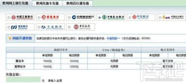 usdt怎么充值到bsc钱包里,USDT充值到BSC钱包的详细步骤