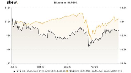 比特币与炒股,两种投资方式的比较与选择