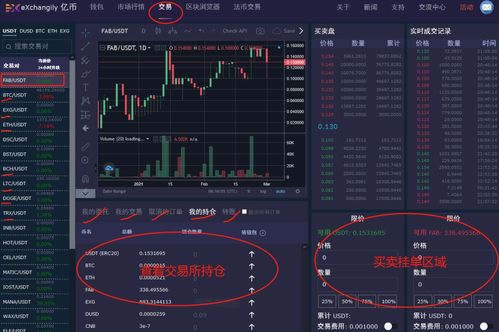 usdt交易所钱包转账,USDT交易所钱包转账指南