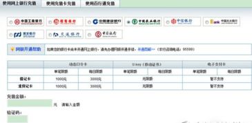 usdt怎么直接充值别人钱包,USDT直接充值到别人钱包的详细步骤