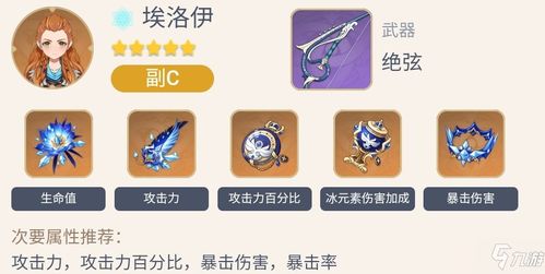 比特币洛伊,洛伊视角下的波动与挑战