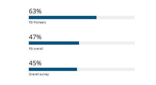 长期持有数字加密货币,长期持有数字加密货币的五大优势