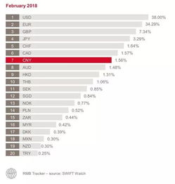 中国人在加密货币的占比,中国人在加密货币市场的占比分析