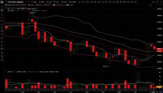 中国会不会管控以太坊,分析与展望