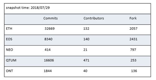 中国以太坊神童有哪些,李笑来10万比特币花了多少钱