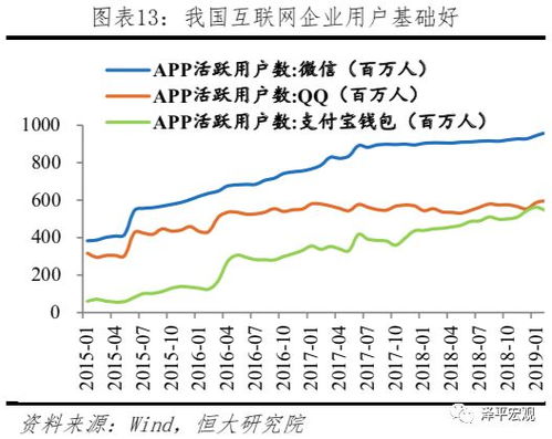 中国加密数字货币合法的,中国加密数字货币合法化的现状与展望