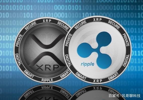 最受关注加密货币