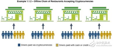 淄博加密货币老鼠仓地址,警惕投资风险
