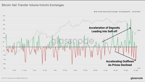 中非加密货币名称,崛起与展望