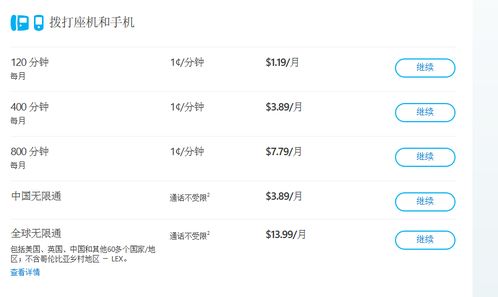 中国无限通 skype,Skype中国无限通——跨越国界的沟通利器