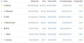 证券类加密货币有哪些,定义、特点与市场分析