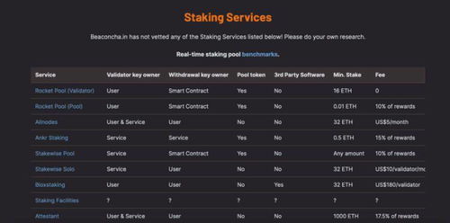 质押32个以太坊教程,详细教程