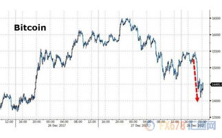 中国把加密货币平台关闭,中国加强监管，全面关闭加密货币平台