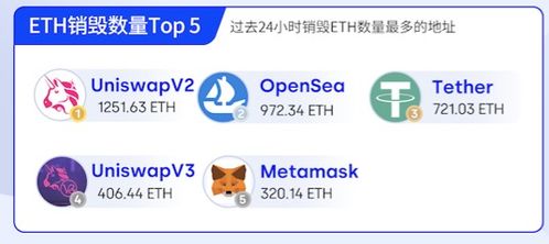 支持加密货币存取的银行,支持加密货币存取的银行解析