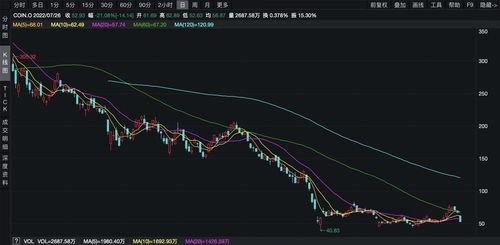 证券加密货币思想,新时代的金融思想碰撞