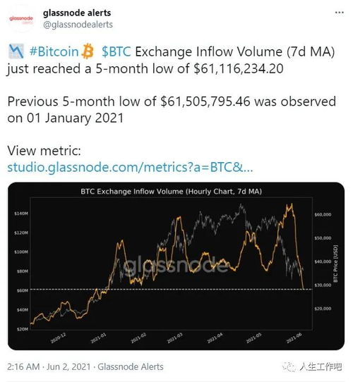 中币网把以太坊变现金
