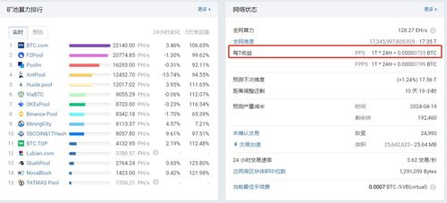 最新1g算力挖以太坊