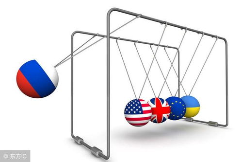 做空以太坊玩偶