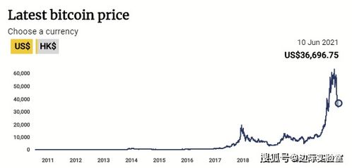 中国下一代加密货币