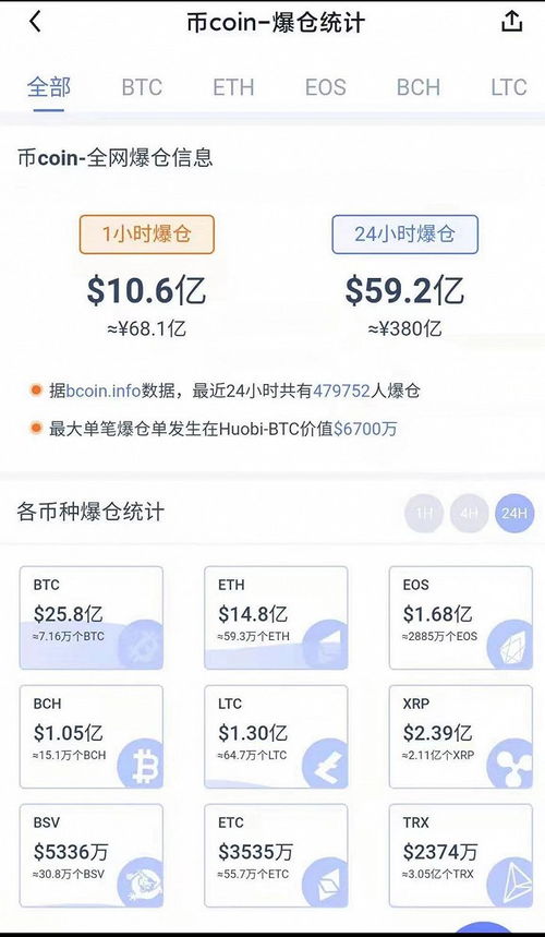 中国加密货币交易所出海,机遇与挑战并存