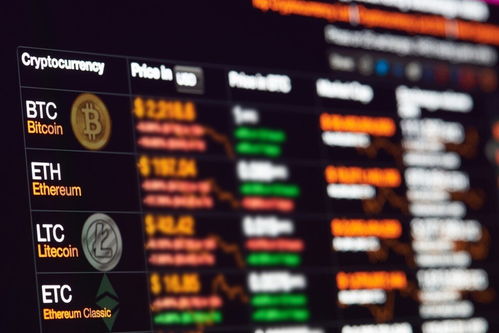 中国人怎么交易加密货币,全面指南