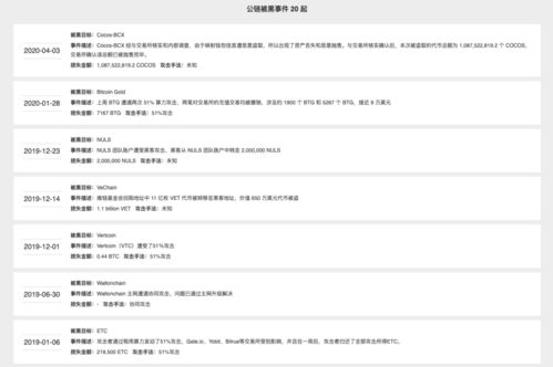 自己的以太坊卖了犯法吗,以太坊交易合法吗？买卖以太坊是否犯法？