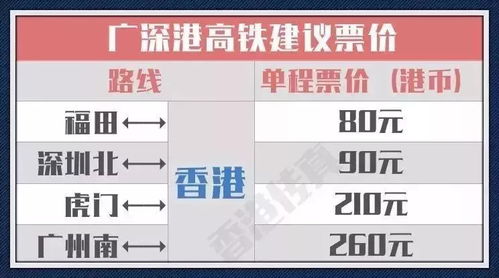 转加密货币汇率怎么算的,加密货币汇率计算方法详解