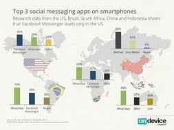 中国为什么禁止用whatsapp,中国为什么禁止使用WhatsApp？