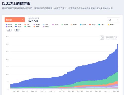 住以太坊数量,从历史到未来
