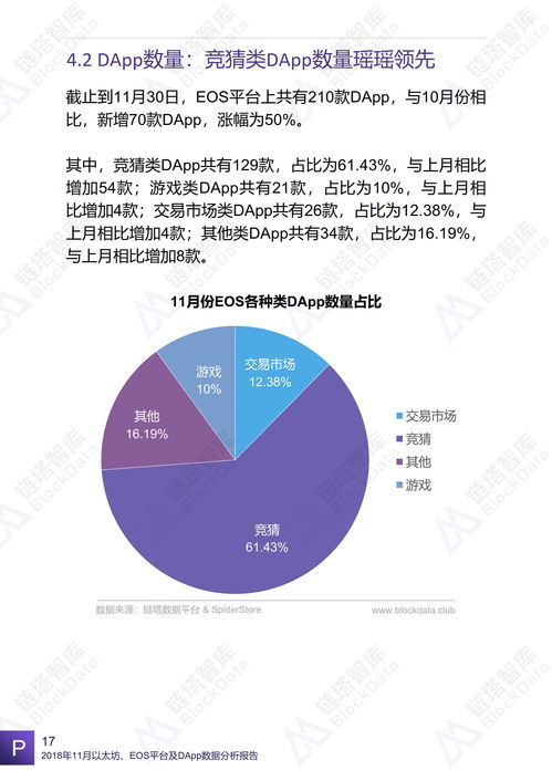 最快的以太坊平台,速度与效率的完美结合