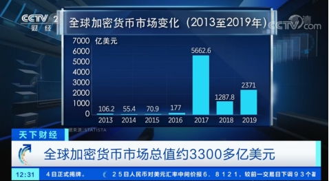 中央2台加密货币,市场动态与监管趋势分析