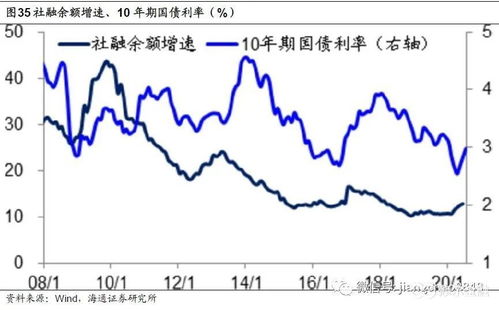 中国加密货币政策时间,从开放到严格监管
