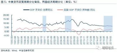 中国加密货币政策历史,中国加密货币政策历史回顾
