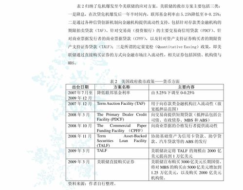 招商银行加密货币监管,招商银行在加密货币监管中的角色与策略