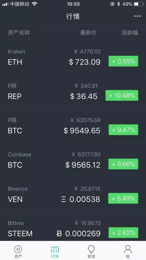 最新imtoken钱包免费挖以太坊,最新iToken钱包免费挖以太坊，开启您的Web3.0财富之旅