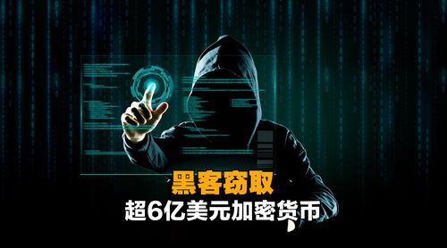 最大的加密货币被盗案,史上最大加密货币盗窃案揭秘